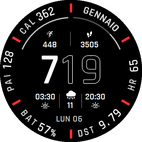 Garmin 7 Full data ITA