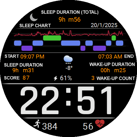 Sleep chart ( Balance )