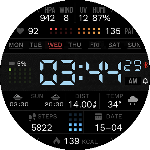 multi-data_dial_v4_km