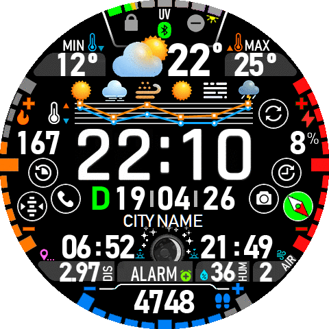 Much more than just a lot info