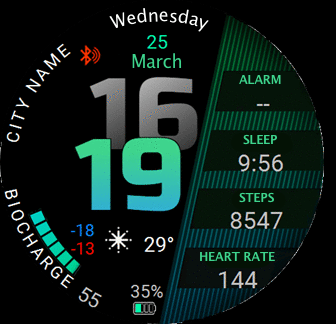 Green Garmin lookalike