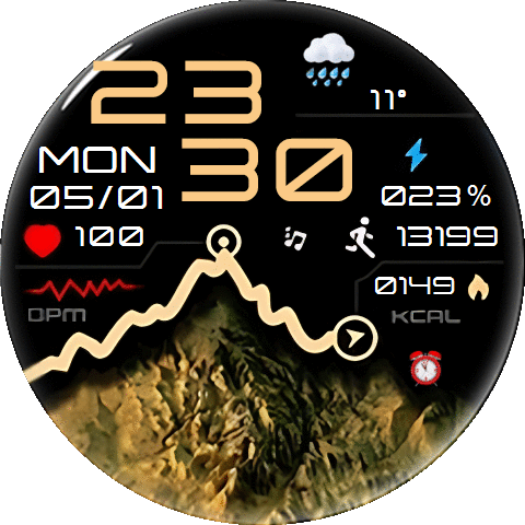 Sandwood - Fix background