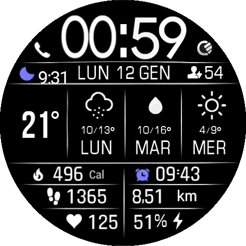 Lele_Weather_Forecast