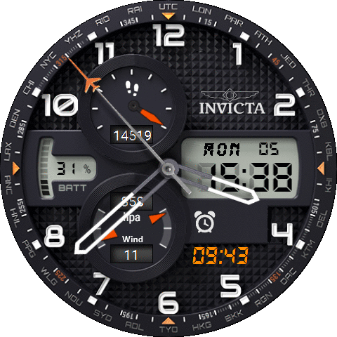 MRC06 Personal Update