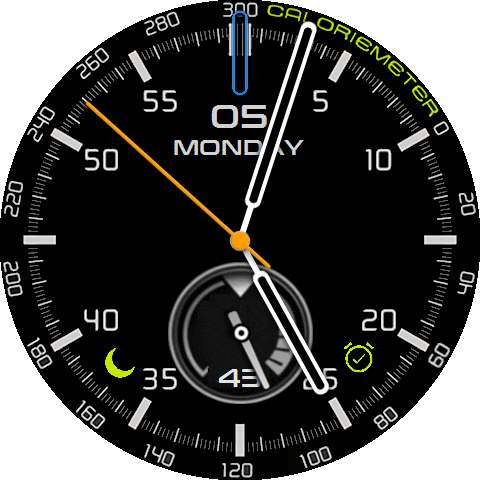 analog calimeter