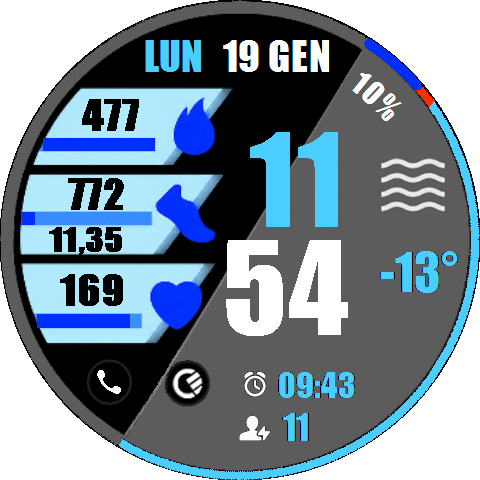 Lele_Samsung_Active_Edge