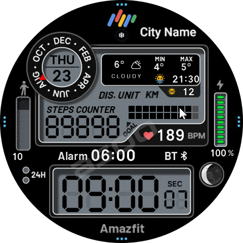 SW-Dashboard-I