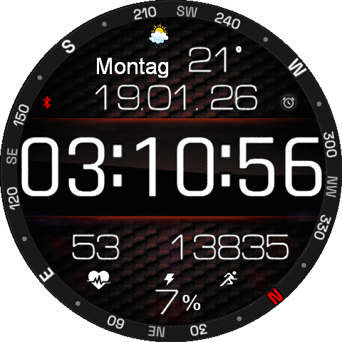 BigNumbersCompass.