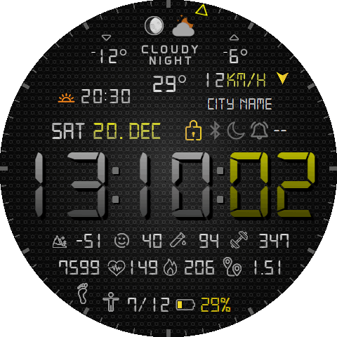 Digital Numbers