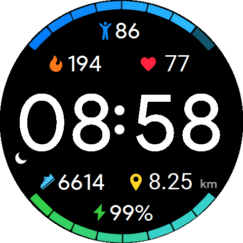 Digital bars