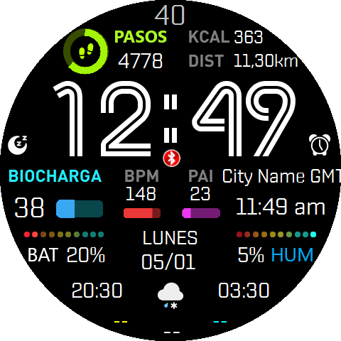 MRC193