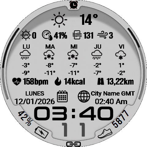 MRC199
