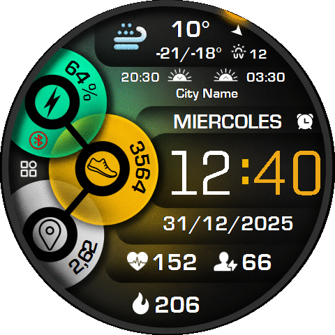 MRC203
