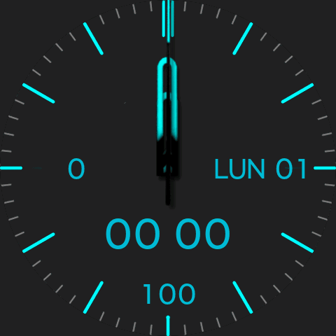 Minimal Fluo