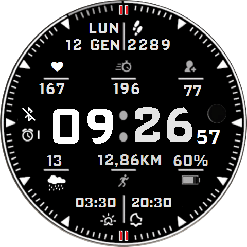 Balance Grey Garm