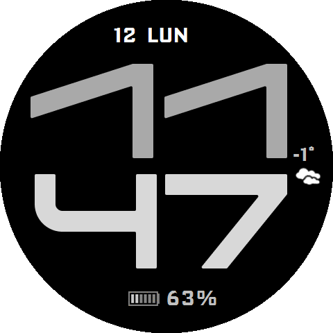 Big Balance Digit