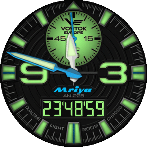 Mriya AN225
