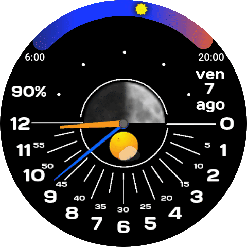 sundial