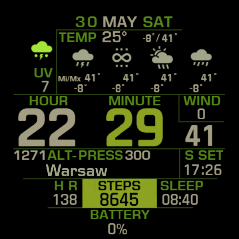 MultiWeather