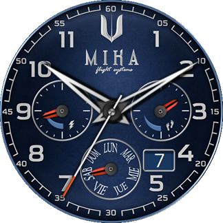 Mika blue analog