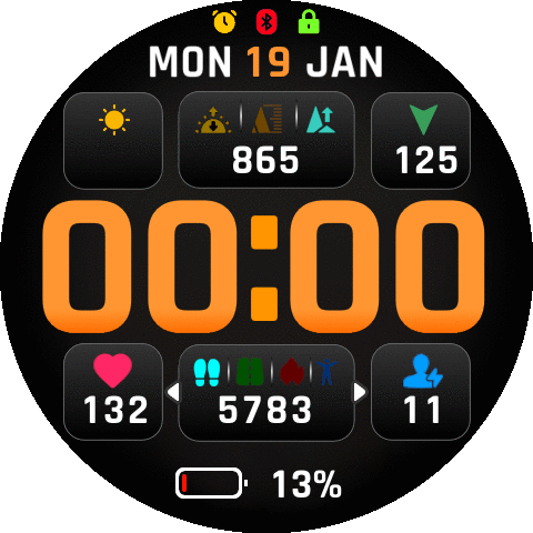 Orange Ray Dial