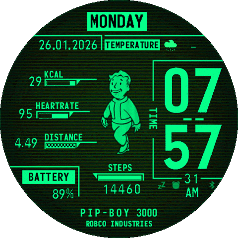 PipBoy Green
