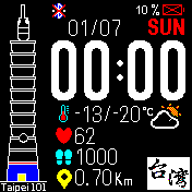 I Love Taipei 101_EEEE