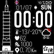 I Love Taipei 101 W 24h Week English