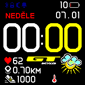 Czech layout all info