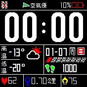 Taiwan Linchlog New 12H