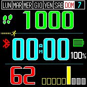 WF_Pulse_Barre_Date_New_12_ore