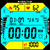 Digital Dashboard v2 edit KR