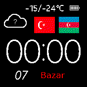 Azərbaycan-Türk qardaşlığı