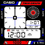 Casio TwinGraph V2 KR 0.3