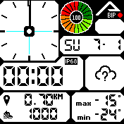 Amazfit Bip Kensupen Edit
