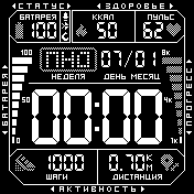 Digital Dashboard Rus
