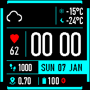 netoper's with animated