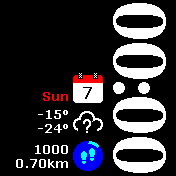 OptimaBold24h_nkorth