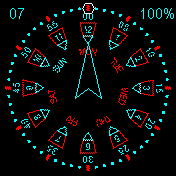 Circle neon outlines