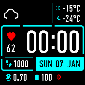 redesigned from netoper's one