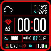 Thai Theme V2 battery Green