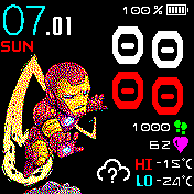 Avengers(Marvel) Each Day