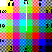 color clock 