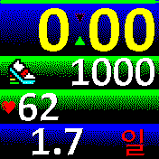 pedometer, heart beat and temperature