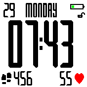 Simple with clean key metrics 2