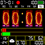 Marat’s Pulse Nixie