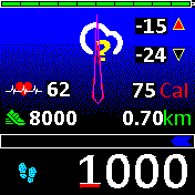 weather and activities 날씨와 활동
