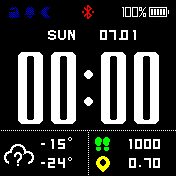 The Watchface