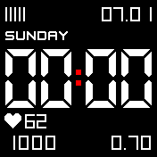 Digital, many different indicators