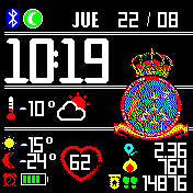 Patrulla Águila Digital